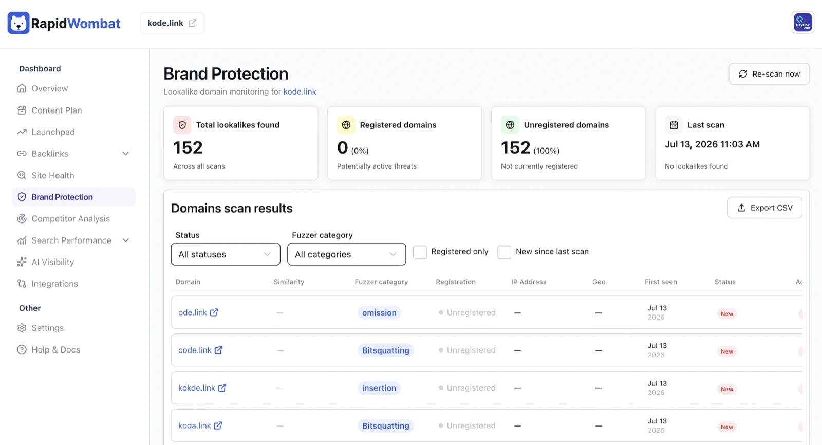 Brand Protection scan results with lookalike domains and registration status