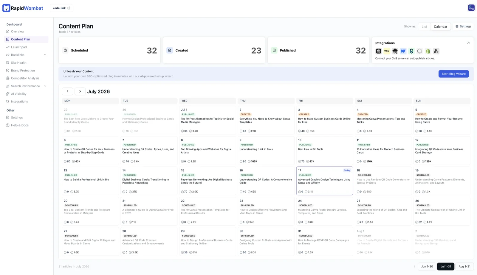 Content Automation calendar view with published, scheduled, and created articles