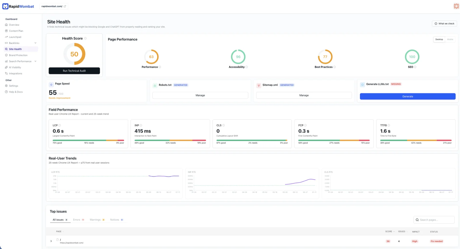 The Site Health page with the health score, page performance, and real-user metrics